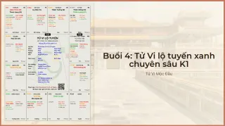 Buổi 4 - Tử Vi lộ tuyến xanh chuyên sâu K1