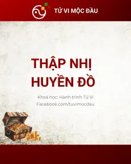 Thập nhị huyền đồ